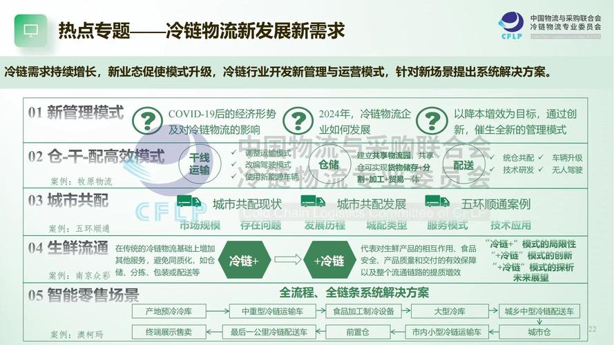 一季度冷链物流增4%,冷链物流增长速度