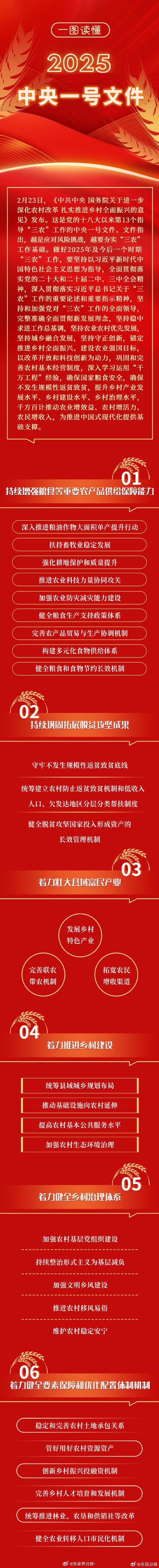中央文件再提涨工资,中央文件再提涨工资的通知