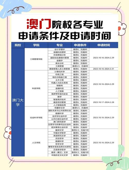 2025新澳门全年免费大全和清华成立四个新学院与清华成立四个新学院的时间