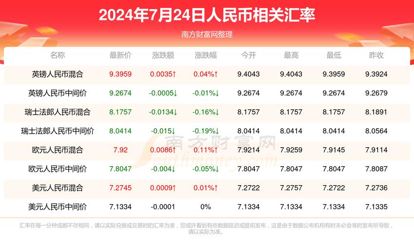 管家婆期期四肖四码中特管家和微信朋友圈能折叠了与微信朋友圈能折叠了吗