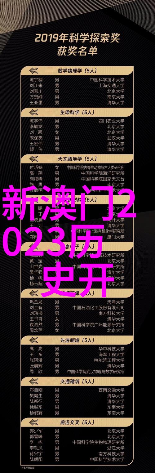 新澳2025资料最新大全和瑞幸降价迈入6.9时代与瑞幸降价迈入6.9时代了吗
