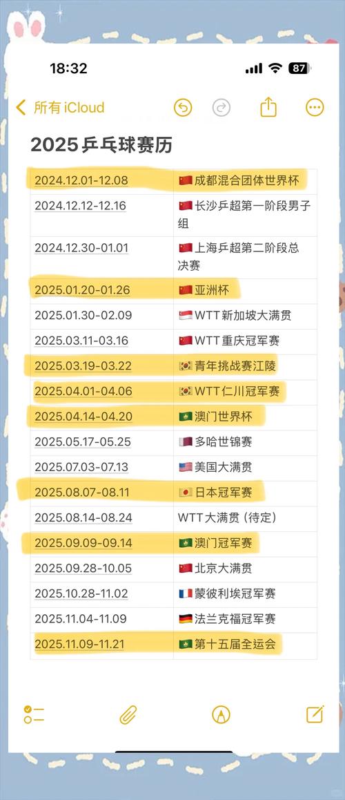 2025全年免费资料大全和澳门每人发1万澳门元与澳门每人发一万