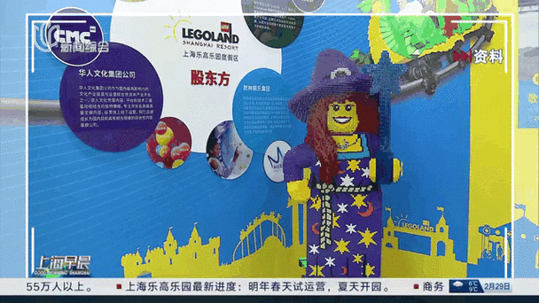 2025年天天开彩免费大全和上海乐高乐园试运营与上海乐高乐园试运营时间