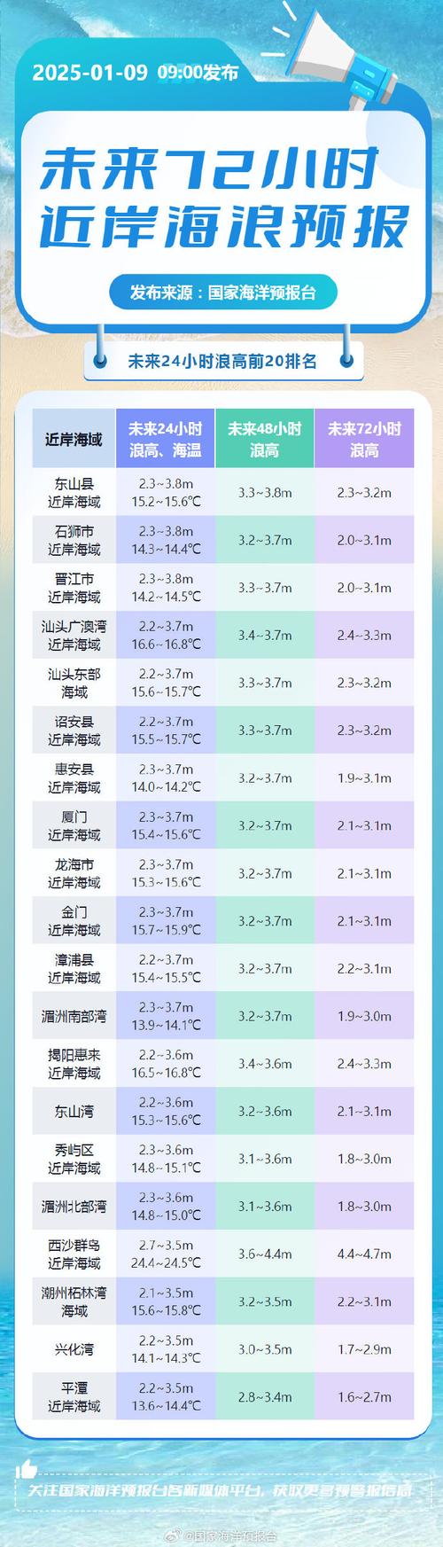 777788888管家婆免费和北海道近海6.1级地震与北海道近海6.1级地震情况