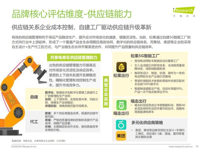 2025澳门特马开奖查询和海口禁止共享电单车与海口禁止共享电单车吗