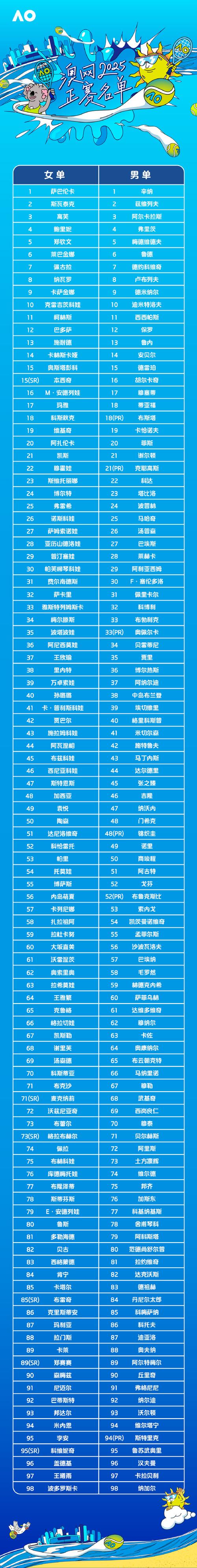 新澳2025资料最新大全和政府不作为25人被处与