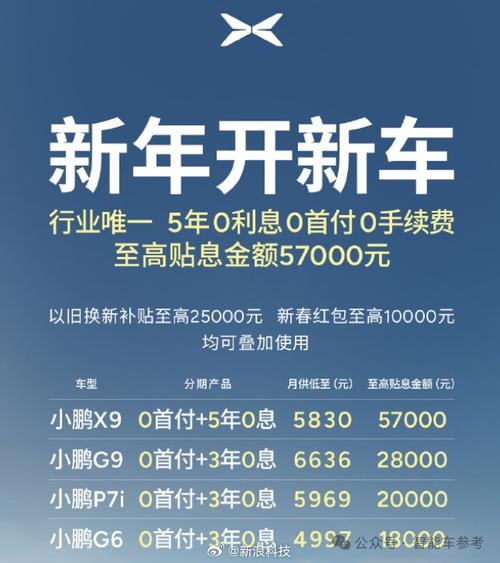 2025全年资料大全正版和20多万的车14万卖与汽车价格战再起 20多万的车14万卖