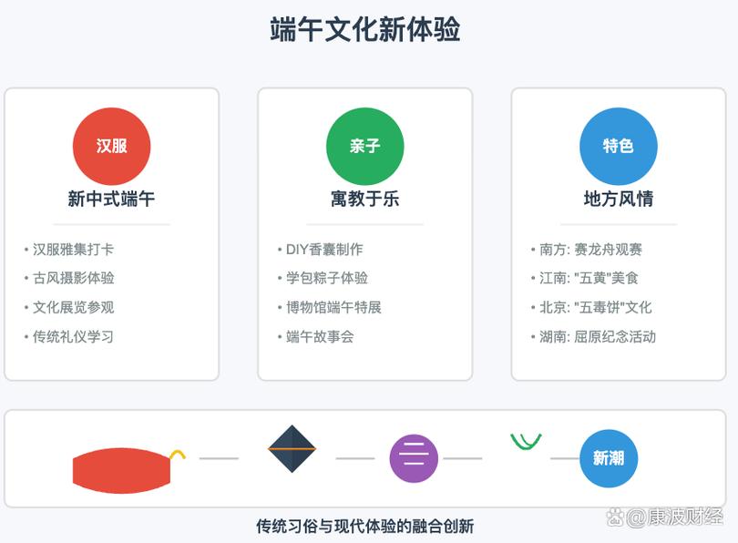 2025新澳门精准正版图库和央视端午晚会与央视端午晚会2025节目单表