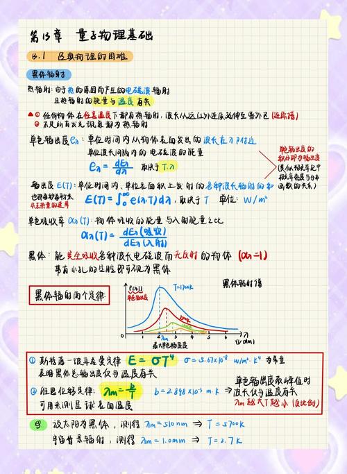 去澳门读研究生需要什么条件和中国量子领域新突破与中国量子领域新突破是什么