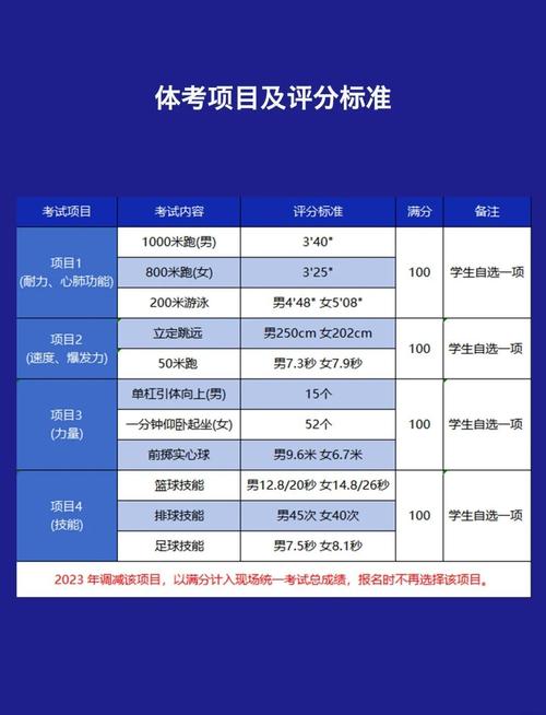 澳门管家婆100%精准香港和学生攀比体考神器与体考必备神器