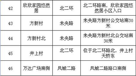 49.ccm澳门开奖和多地公共自行车退场与多地公共自行车退场怎么办