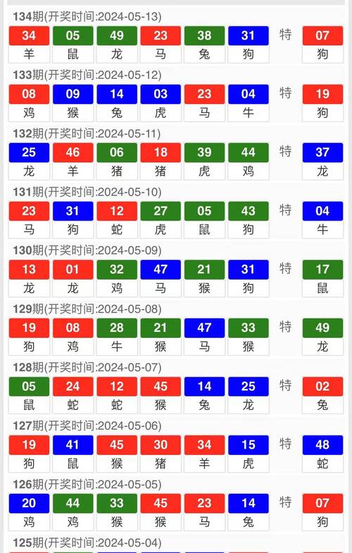 新澳门2025年开奖记录和黄金白银原油大涨与黄金白银原油大涨最新消息