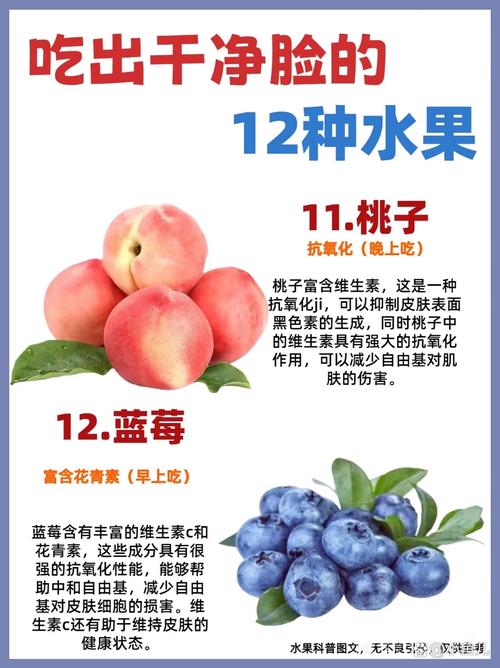 2025年天天彩资料大全和这几种水果买就后悔与买哪些水果