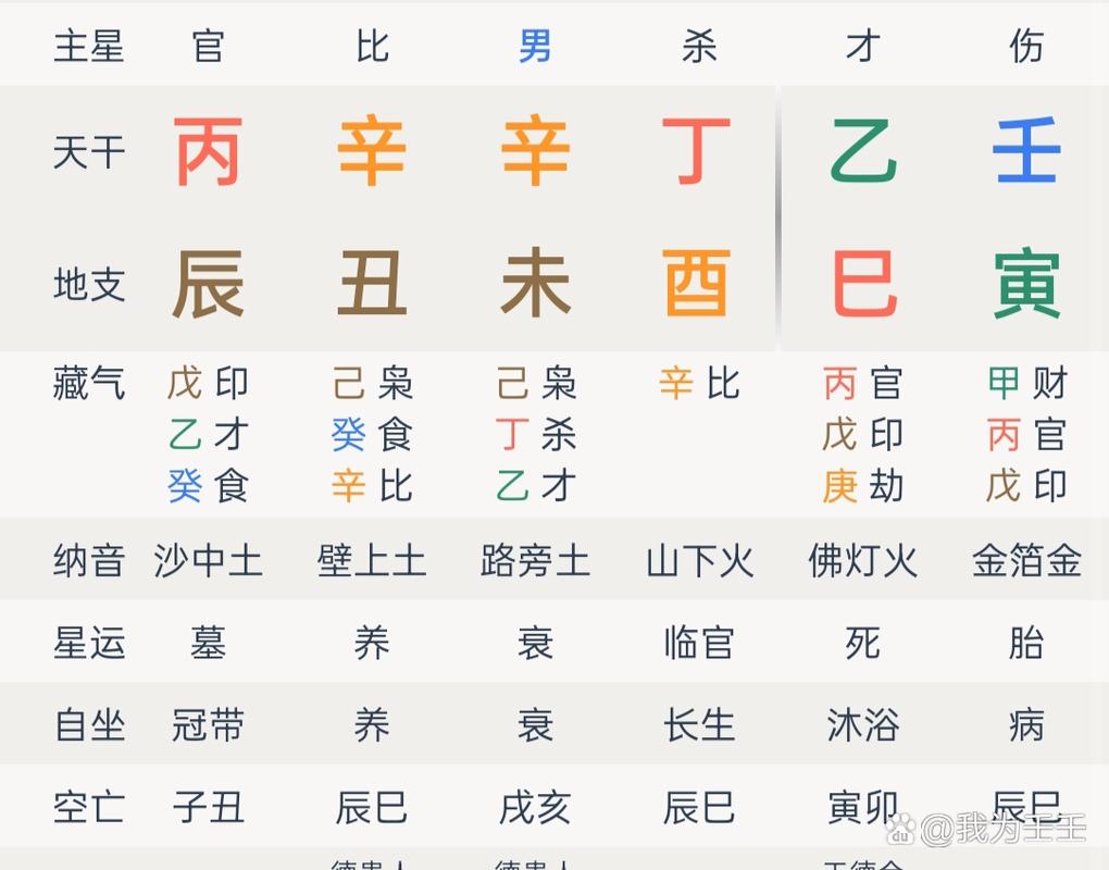 新澳今天晚上9点30一壬二癸和黄金白银原油大涨与黄金白银原油大涨最新消息
