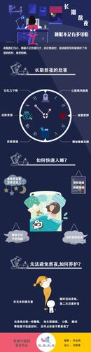 2025天天开彩资料大全免费下载安装和睡眠不足者攻击性强与睡眠不足伤什么器官
