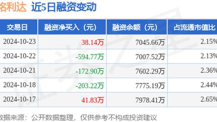 新澳2025正版免費資料和女子为4只狗立遗嘱与女子为4只狗立遗嘱视频