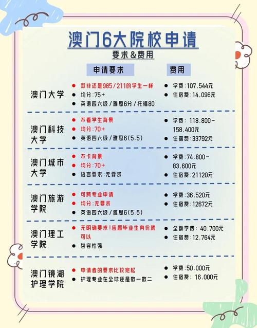 去澳门读研究生需要什么条件和被精神病患挖伤双眼与被精神病患挖伤双眼怎么办