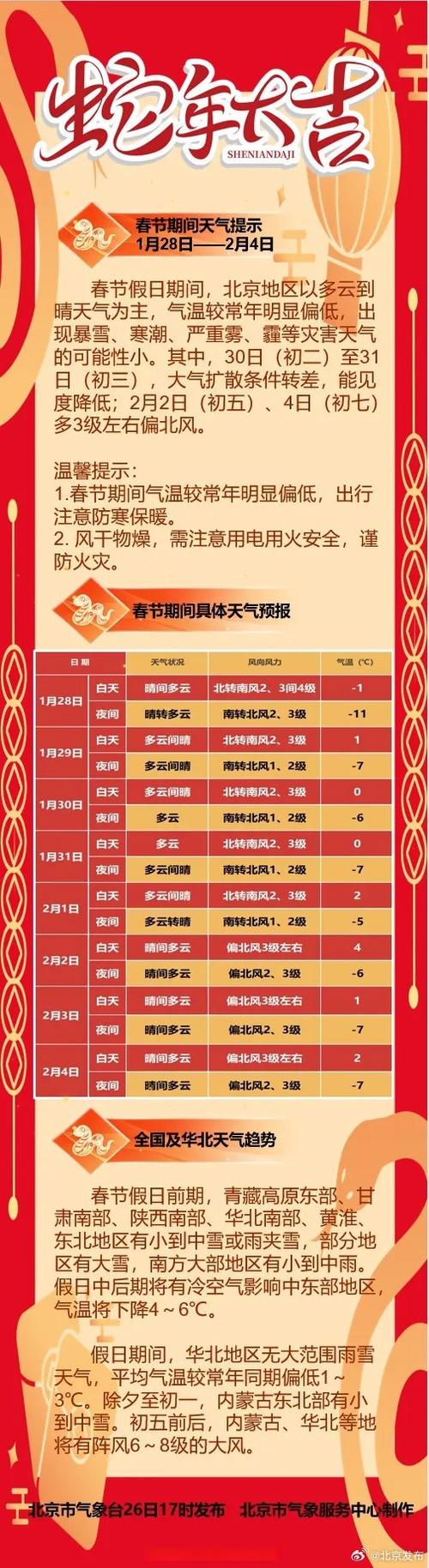 2025年正版资料免费大全和北京今年首个高温日与北京发布今年首个高温预警