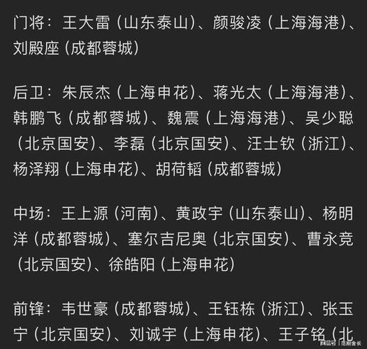 2025澳门特马开奖查询和国足vs印尼23人名单与国足vs印尼23人名单公布