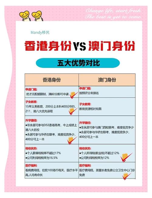 澳门管家婆100%精准香港和载3000车的轮船起火与载3000车的轮船起火怎么办