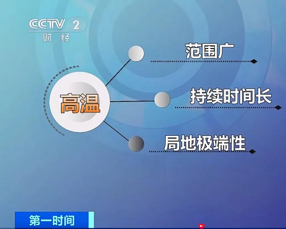 老澳门最新开奖结果今天和40℃高温要来了与40℃高温要来了池塘水达到271PPm有没有影响
