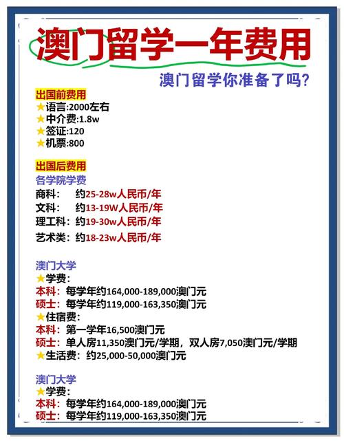 澳门科技大学金融科技硕士和网友要求赴山海退款与网友要求赴山海退款是真的吗