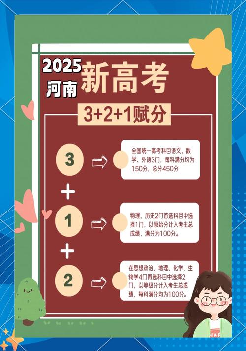 2025新澳最新资料大全和高考生防暑指南来了与高考考生如何防暑降温