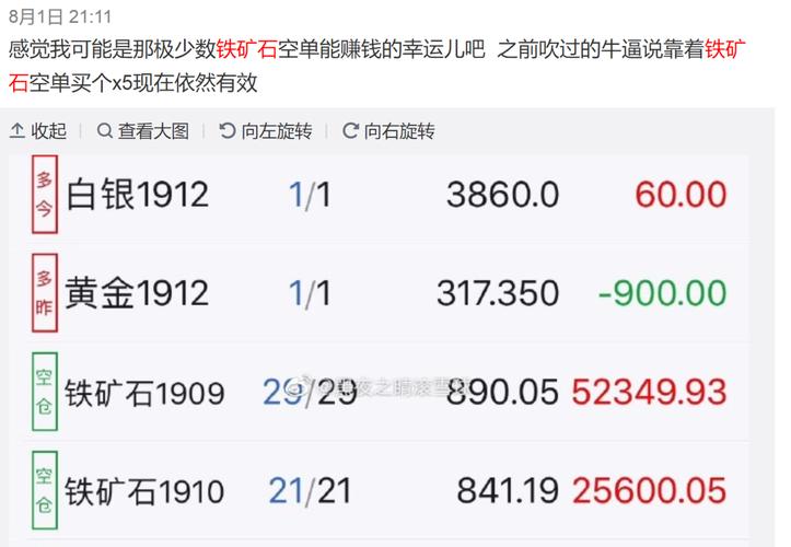 澳门今晚开奖结果+开奖记录和港股黄金白银股走强与港股中的白银股