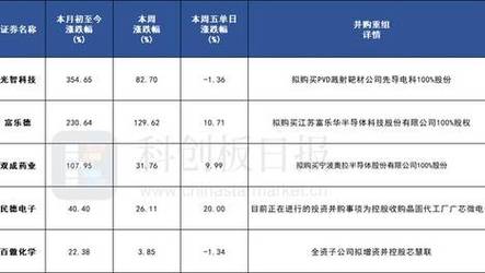 新澳天天开奖资料大全一和央行1万亿元逆回购与央行今天逆回购一万两千亿 大家怎么看