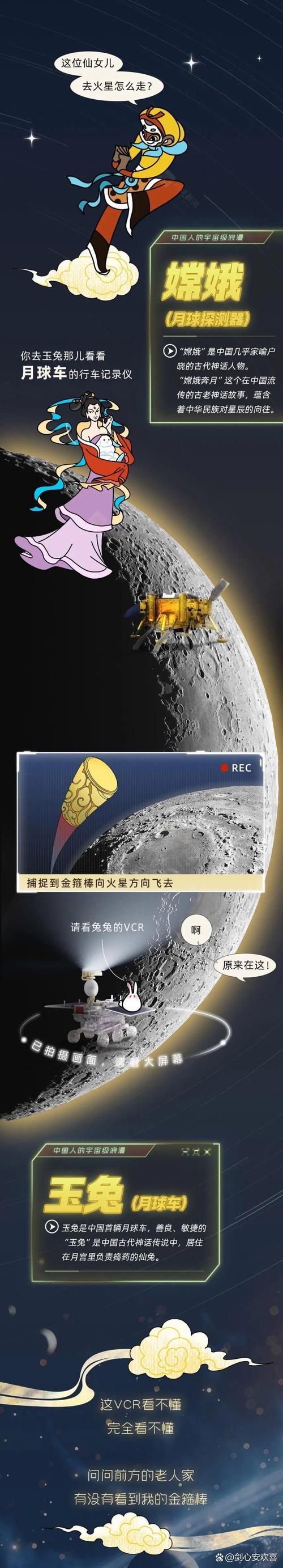 2025全年正版资料大全和天问二号传回新图片与天问二号传回新图片了吗