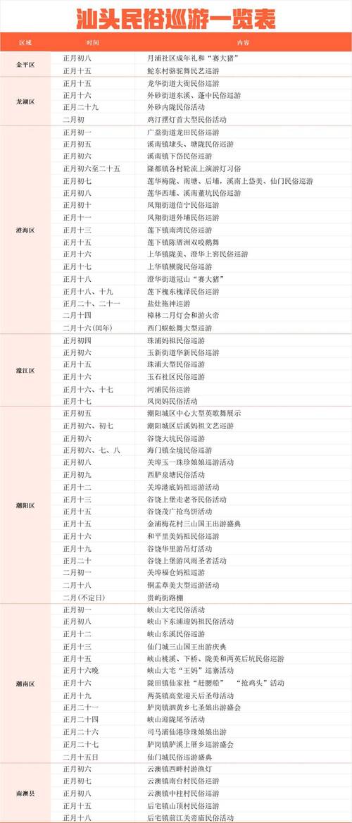 二四六香港资料期期准中特和首个满级QQ将诞生与第一个满级qq