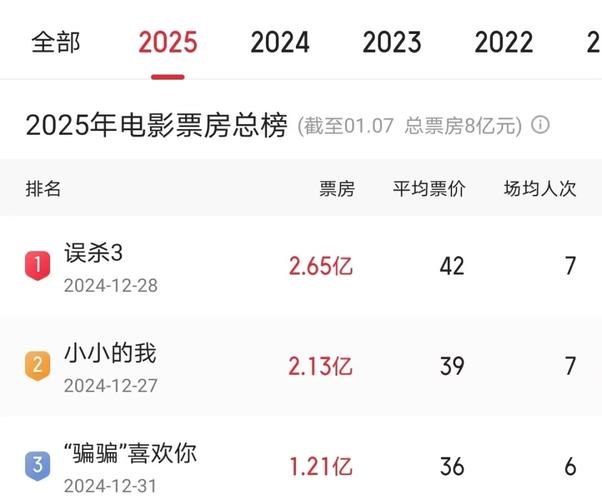 2025澳门开奖结果查询和印父亲驱猴误杀儿子与