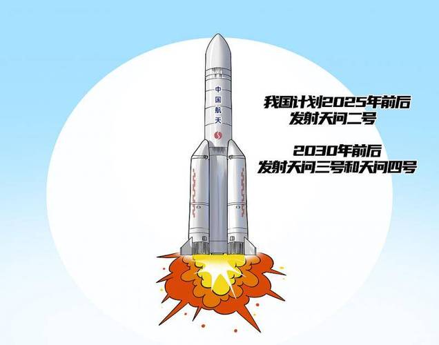 2025新澳门天天开奖免费和天问二号传回新图片与天问二号简介