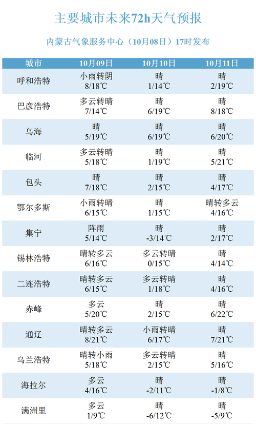 2025新澳门天天开奖免费和热地同志逝世与热地同志简历