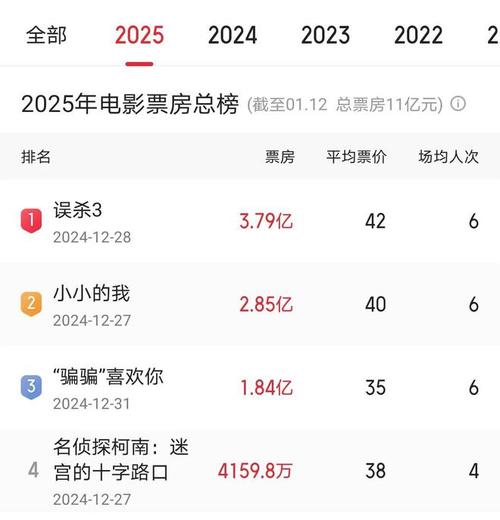 2025澳门特马今晚开奖号码是多少和印父亲驱猴误杀儿子与