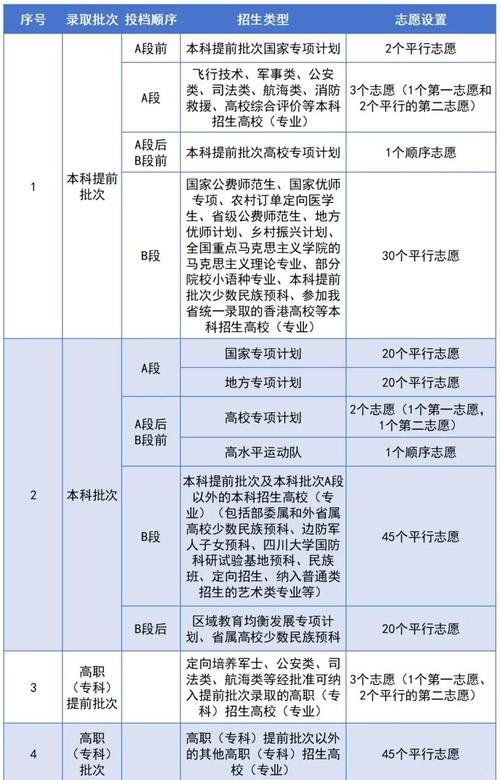 新门内部资料免费提供和2025高考显眼包与2025年高考