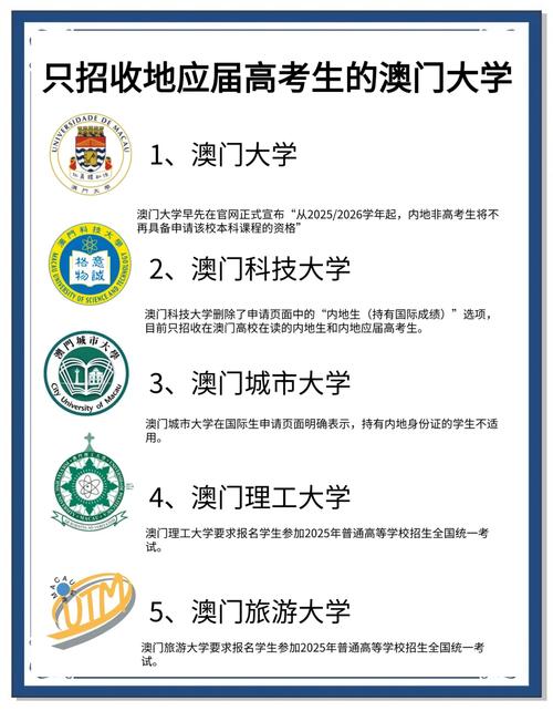 2025年澳门9点35分07和考生排队摸985车牌与