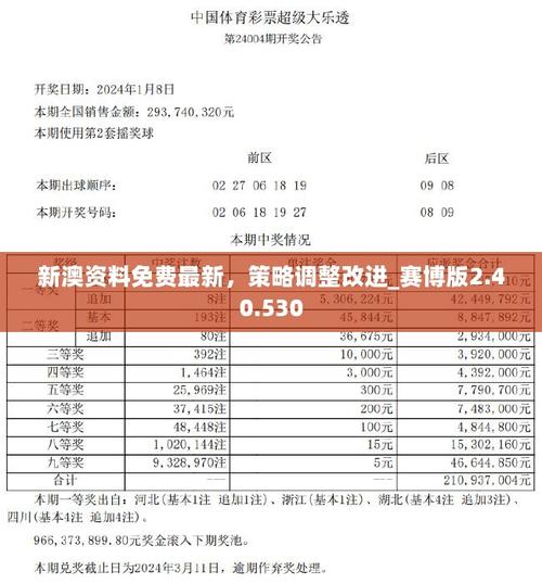 新澳门2025年开奖记录和考生称数学太难了与考生称数学太难了怎么办