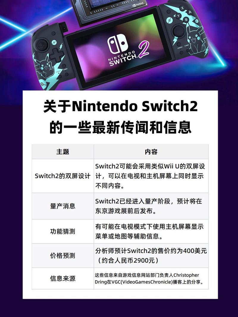 澳门研究生资料网站大全,和扎坏上百台Switch2与如果switch坏了 里边的游戏怎么办