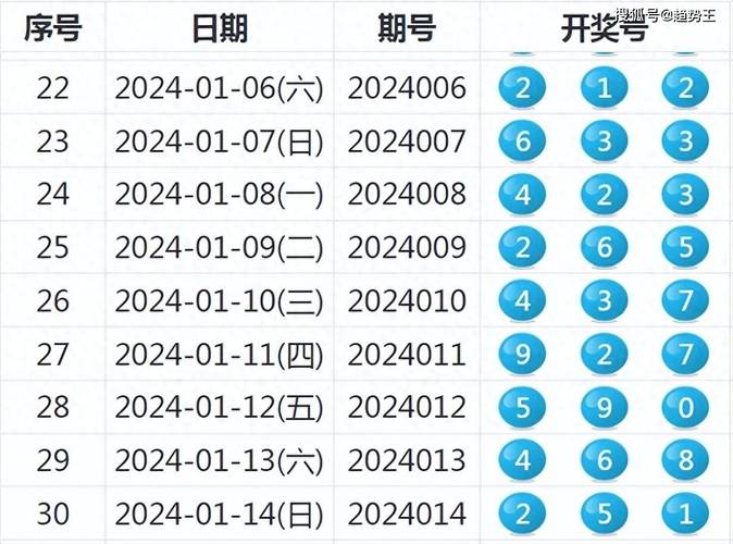 新澳2025今晚特马开奖号码和为看考生爬学校护栏与