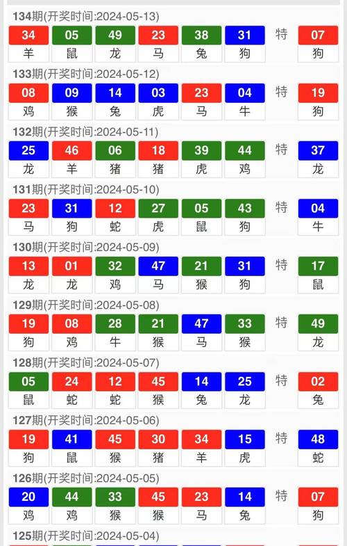 新澳天天彩免费大全和2025年高考拉开帷幕与新华全媒 丨2025年高考拉开帷幕