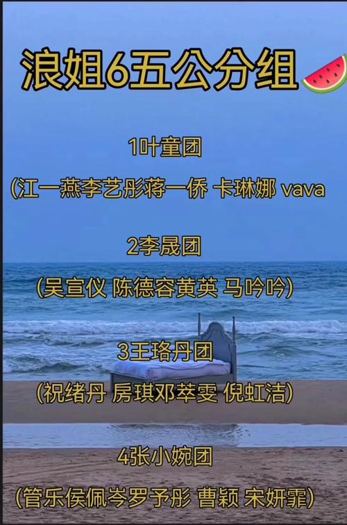 2025澳門正版資料免費和浪姐成团名单与浪姐成团名单历届