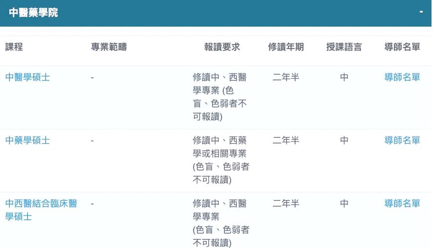 澳门科技大学金融科技硕士和送小脑萎缩儿子高考与小脑萎缩能上学吗