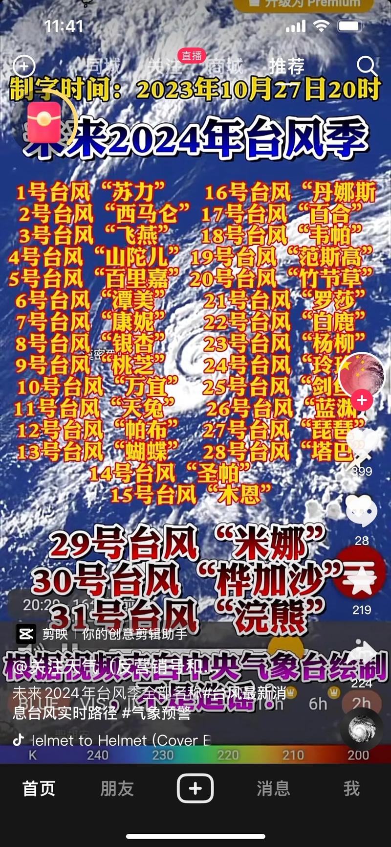 新澳开奖结果历史查询和1号台风蝴蝶将生成与1号台风蝴蝶将生成 大暴雨来袭