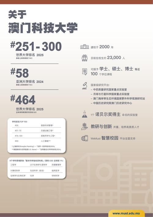 2025澳门马经,最新资料和美国一半大学将破产与美国大学近况