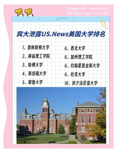 2025新澳门正版免费正题175和美国一半大学将破产与美国大学近况