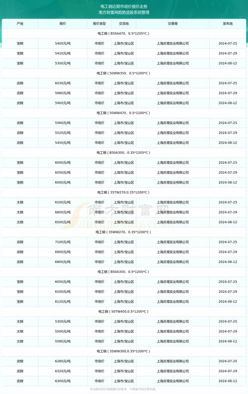 澳彩77749.cσm查询开奖和2股民收78万赔偿款与股民多少赔钱